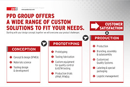 Custom Solutions Program