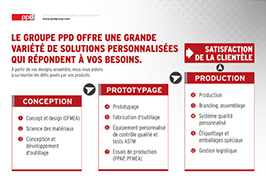 Solutions personnalisées